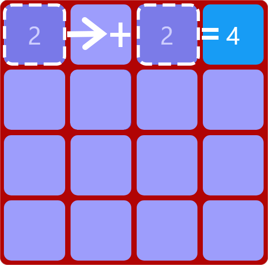 When two tiles with same number touch each other, they merge into one!